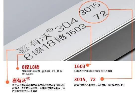 不銹鋼方管